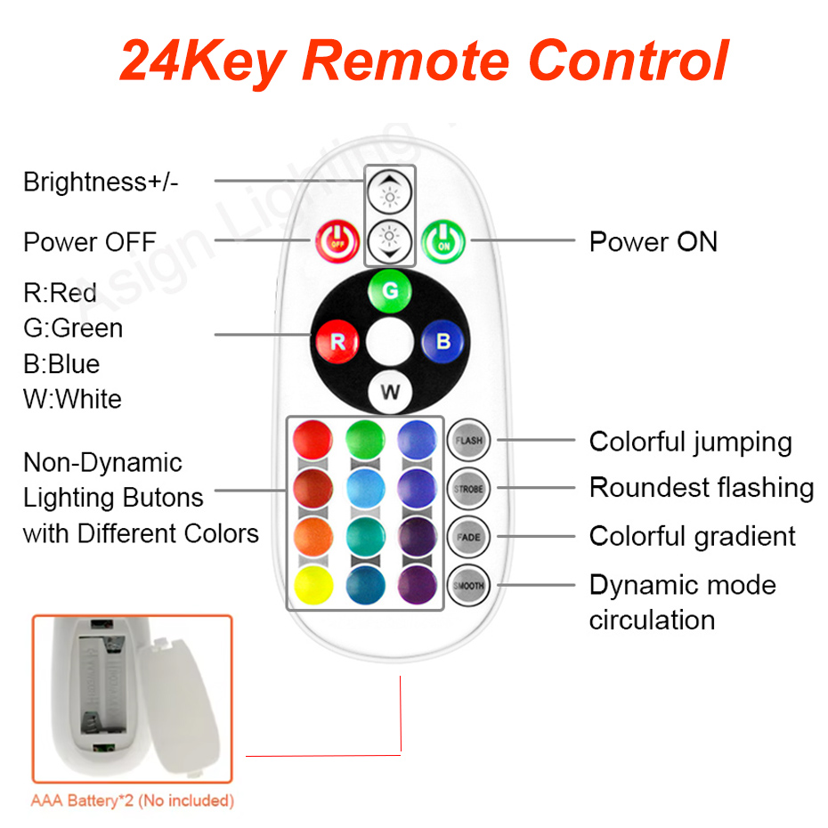 220V RGB LED 네온 스트립 (EU/AU 전원  - Power Strip Flat 리뷰 및 가격